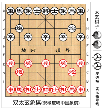 双太玄象棋（双橡皮鸭中国象棋）