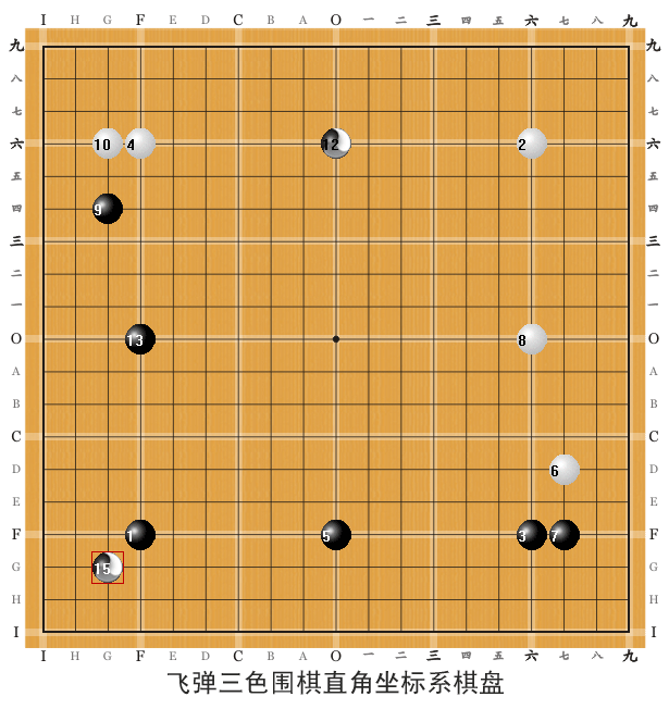 飞弹三色围棋直角坐标系棋盘及记谱法示例图