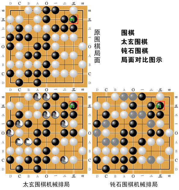 围棋钝石围棋太玄围棋局面对比图示