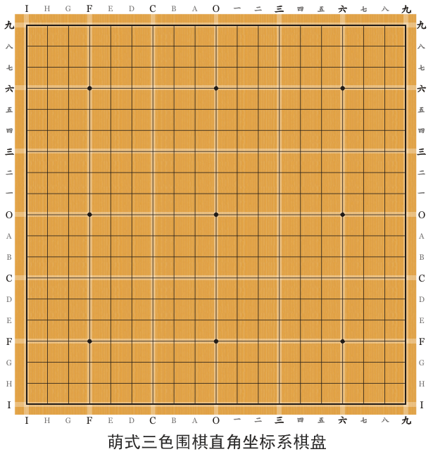 萌式三色围棋直角坐标棋盘