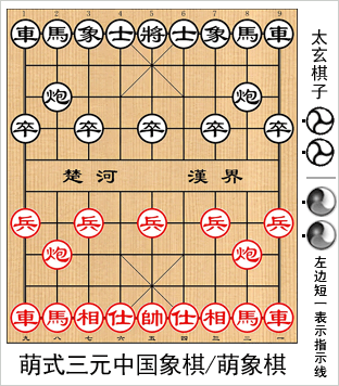 萌式三元中国象棋/萌象棋MengChineseChess