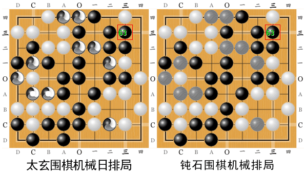 太玄围棋和钝石围棋机械排局