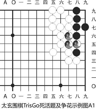 太玄围棋TrisGo死活题及争花示例图A1