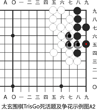 太玄围棋TrisGo死活题及争花示例图A2