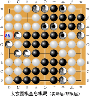 太玄围棋全息棋局
