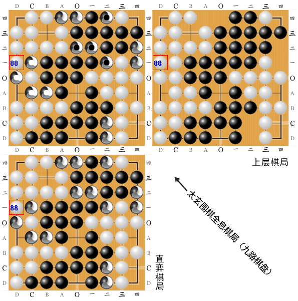 太玄围棋_直弈棋局/全息棋局/上层棋局