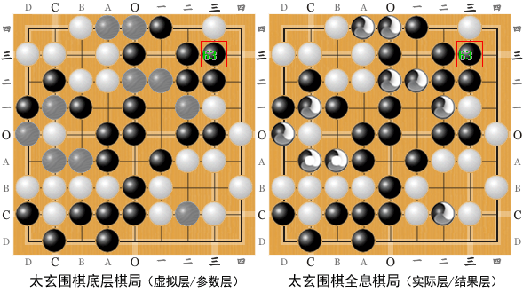 九路太玄围棋全局对弈探析图a