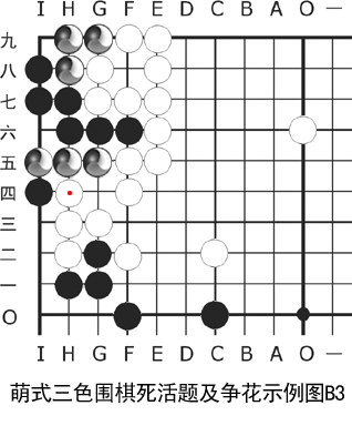 萌式三色围棋死活题及争花示例图B3